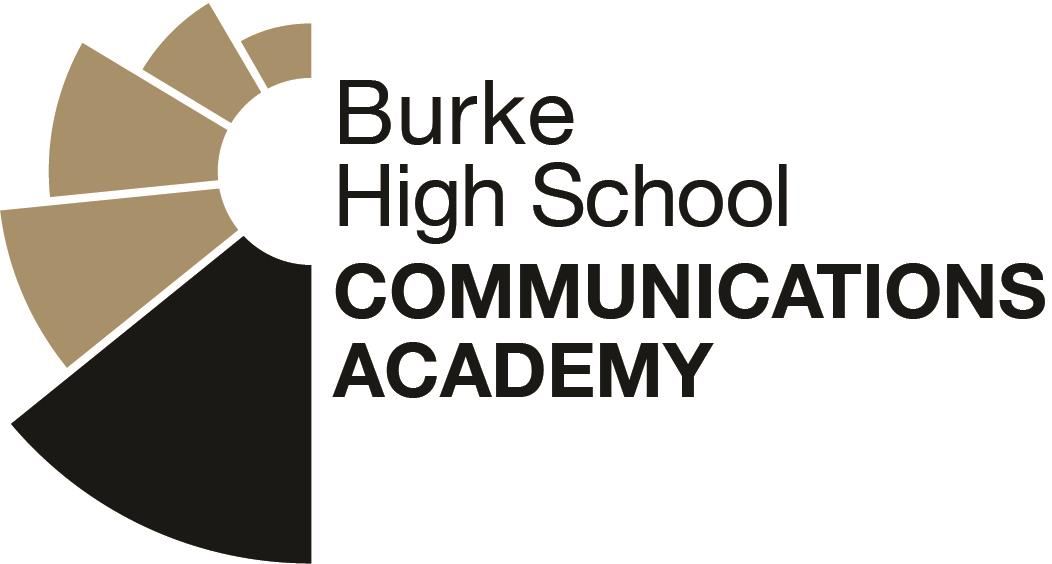 Communications